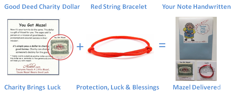Red String plus good luck Dollar plus hand written card