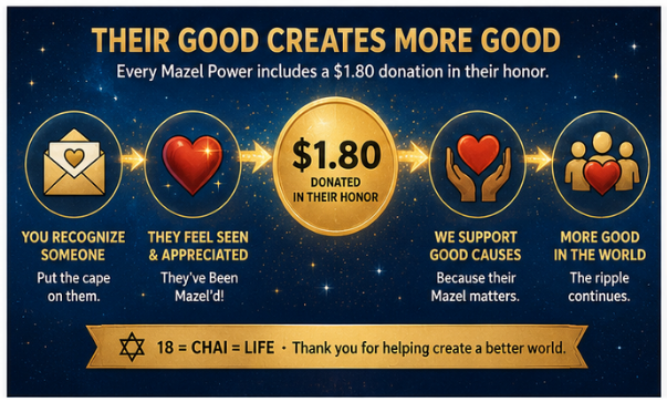 Mazel Power Charity creates good